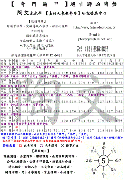 解厄、轉運，效果神奇的【奇門遁甲】