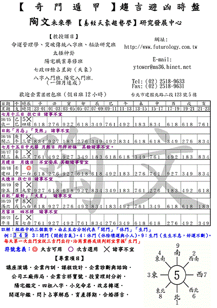 8月15日～8月19日   奇門遁甲開運時盤