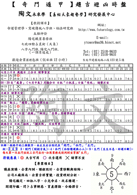 【奇門遁甲】趨吉避凶秘訣（8/22～8/28）