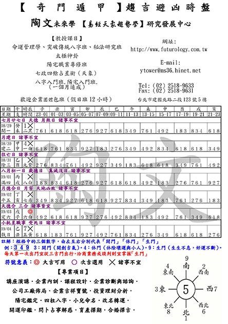 【奇門遁甲】趨吉避凶秘訣（8/29～9/4）