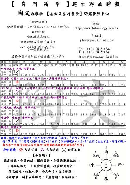 【奇門遁甲】趨吉避凶秘訣（9/5～9/11）