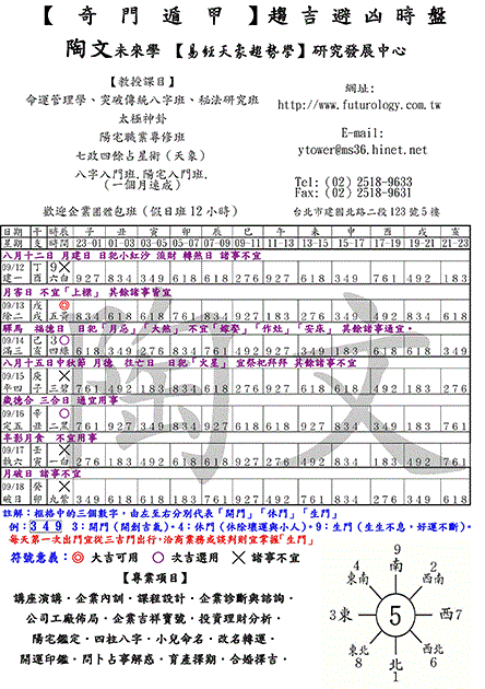 靈驗無比的【奇門遁甲】趨吉避凶秘訣（9/12～9/18）