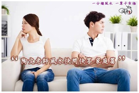 《一分鐘風水  一輩子幸福》