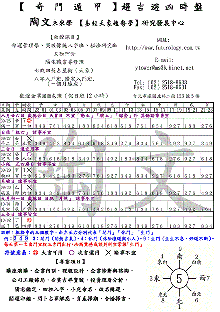 靈驗無比的【奇門遁甲】趨吉避凶秘訣（9/26～10/2）