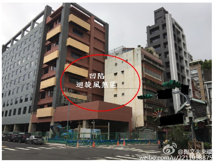 不可不知的【凹風煞】