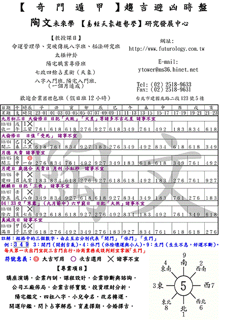 靈驗無比的【奇門遁甲】趨吉避凶秘訣（10/3～10/9）