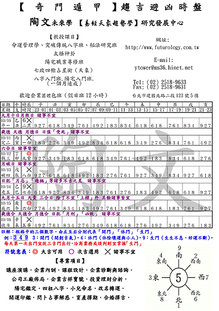 靈驗無比的【奇門遁甲】趨吉避凶秘訣（10/10～10/16）