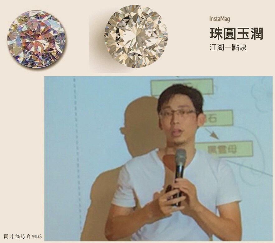 鑽石和鋯石傻傻分不清楚嗎？