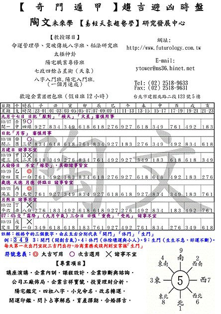 靈驗無比的【奇門遁甲】趨吉避凶秘訣（10/17～10/23）