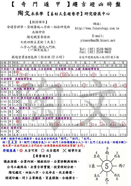 靈驗無比的【奇門遁甲】趨吉避凶秘訣（10/31～11/06）