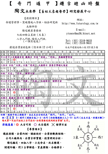 靈驗無比的【奇門遁甲】趨吉避凶秘訣（10/09～01/15）