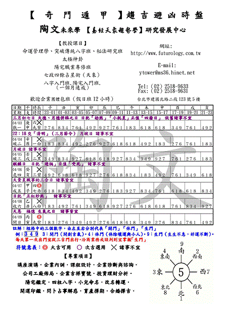 最神效的旺運神秘術