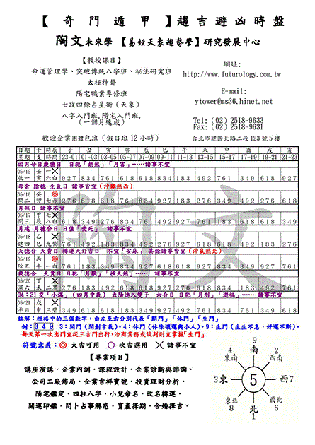 最神效的旺運神秘術