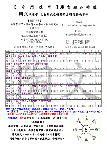 古皇宮御用的旺運神秘術