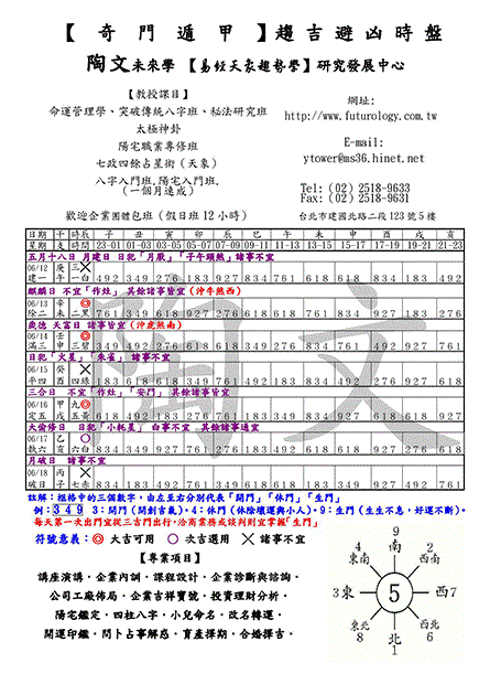 古宮廷御用的旺運神秘術