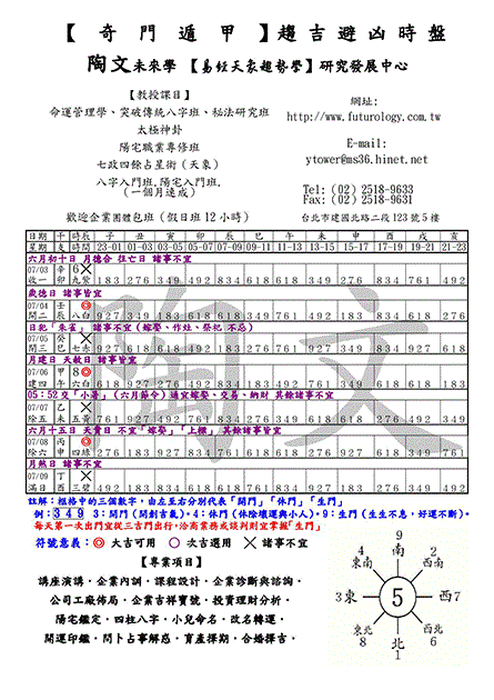 【奇門遁甲】趨吉避凶秘訣（07/03～07/09）