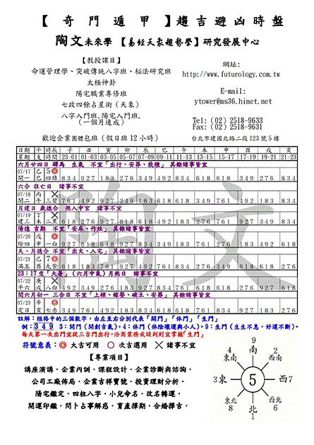 古宮廷御用的旺運神秘術