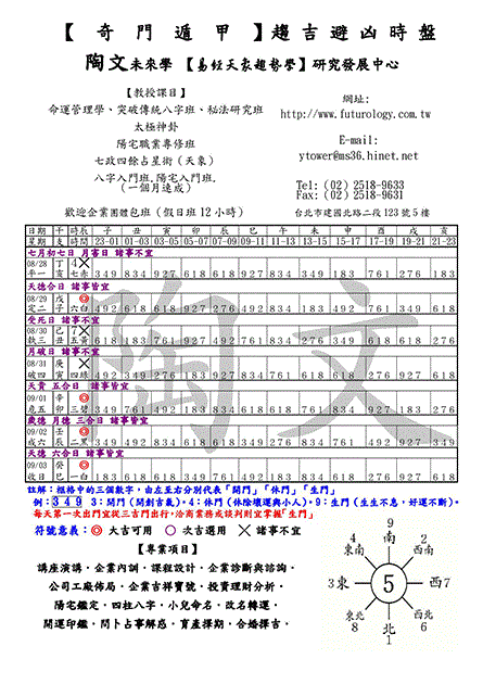 帝王開運術【奇門遁甲】………