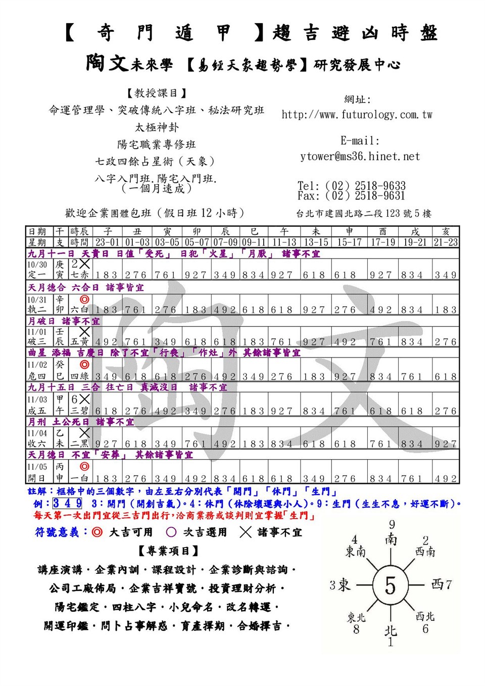 【奇門遁甲】  古宮廷御用的旺運神秘術