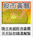 《陶文看台股》：周五（01/20）【易卦、天象】趨勢操作策略