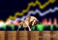 《陶文看台股》：周三（02/22）【易卦、天象】趨勢操作策略