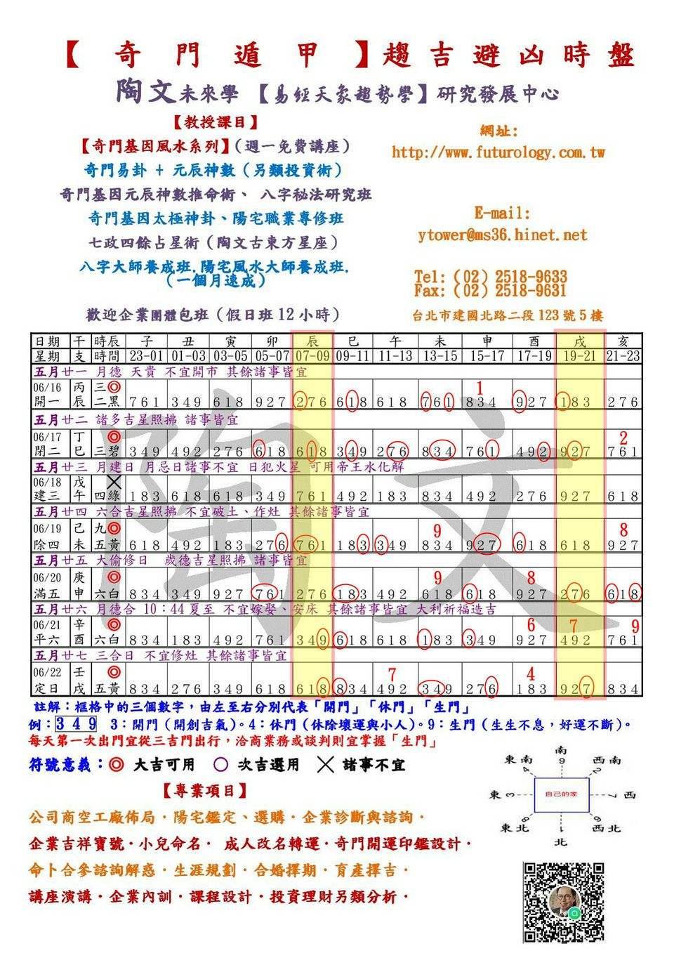 【奇門遁甲】陶文老師「5分鐘開運法」0616至0622一週