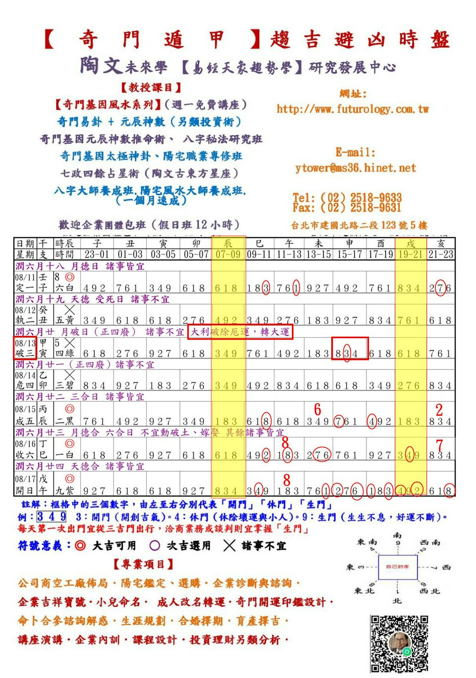 【奇門遁甲】陶文老師「5分鐘開運法」0811至0817一週