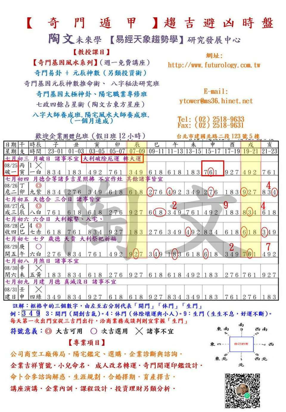 【奇門遁甲】陶文老師「5分鐘開運法」0825至0831 