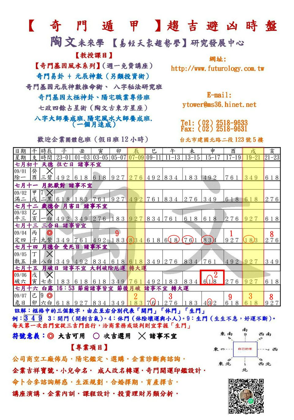【奇門遁甲】陶文老師「5分鐘開運法」0901至0907 