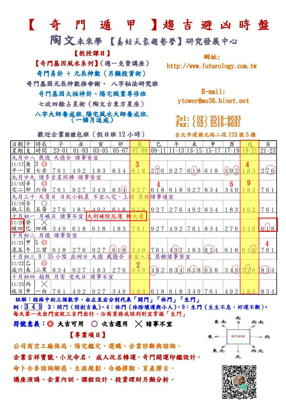 【奇門遁甲】陶文老師「5分鐘開運法」1117至1123