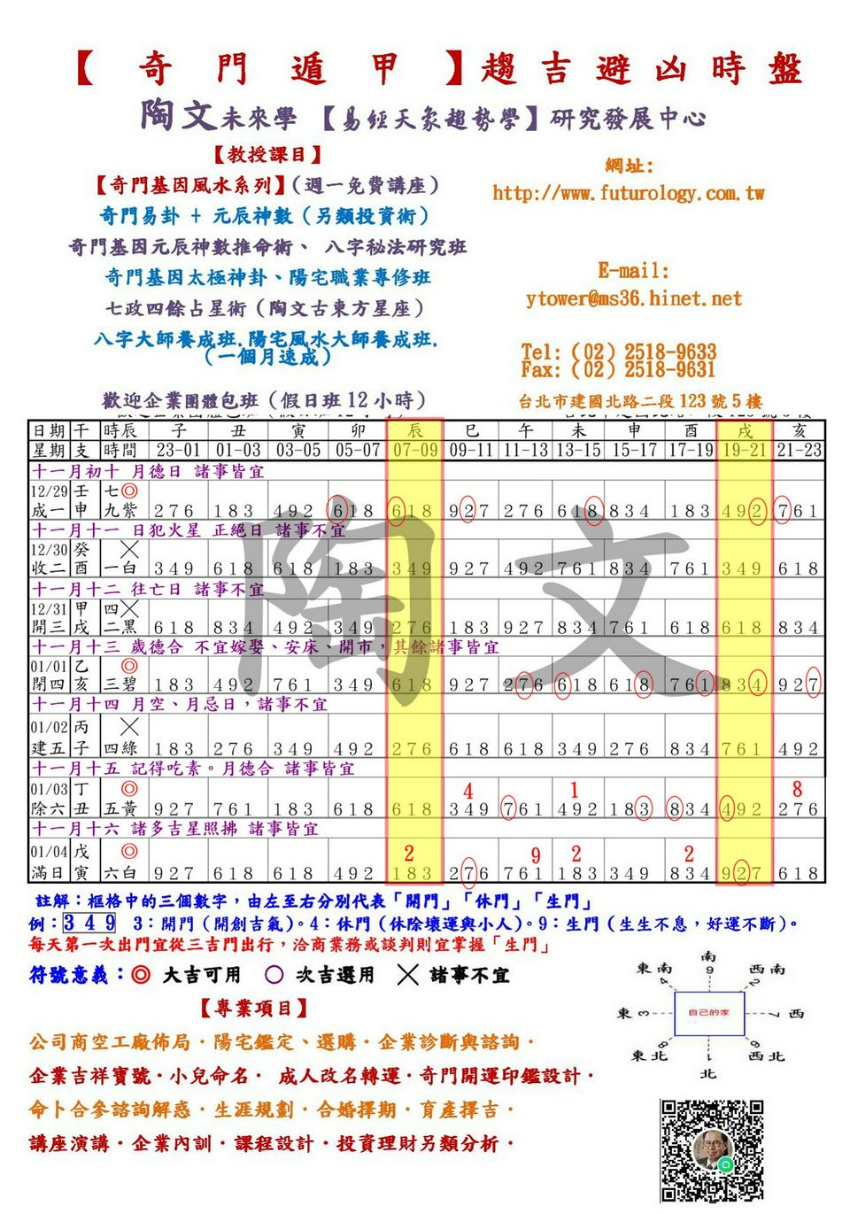 【奇門遁甲】陶文老師「5分鐘開運法」1229至0104