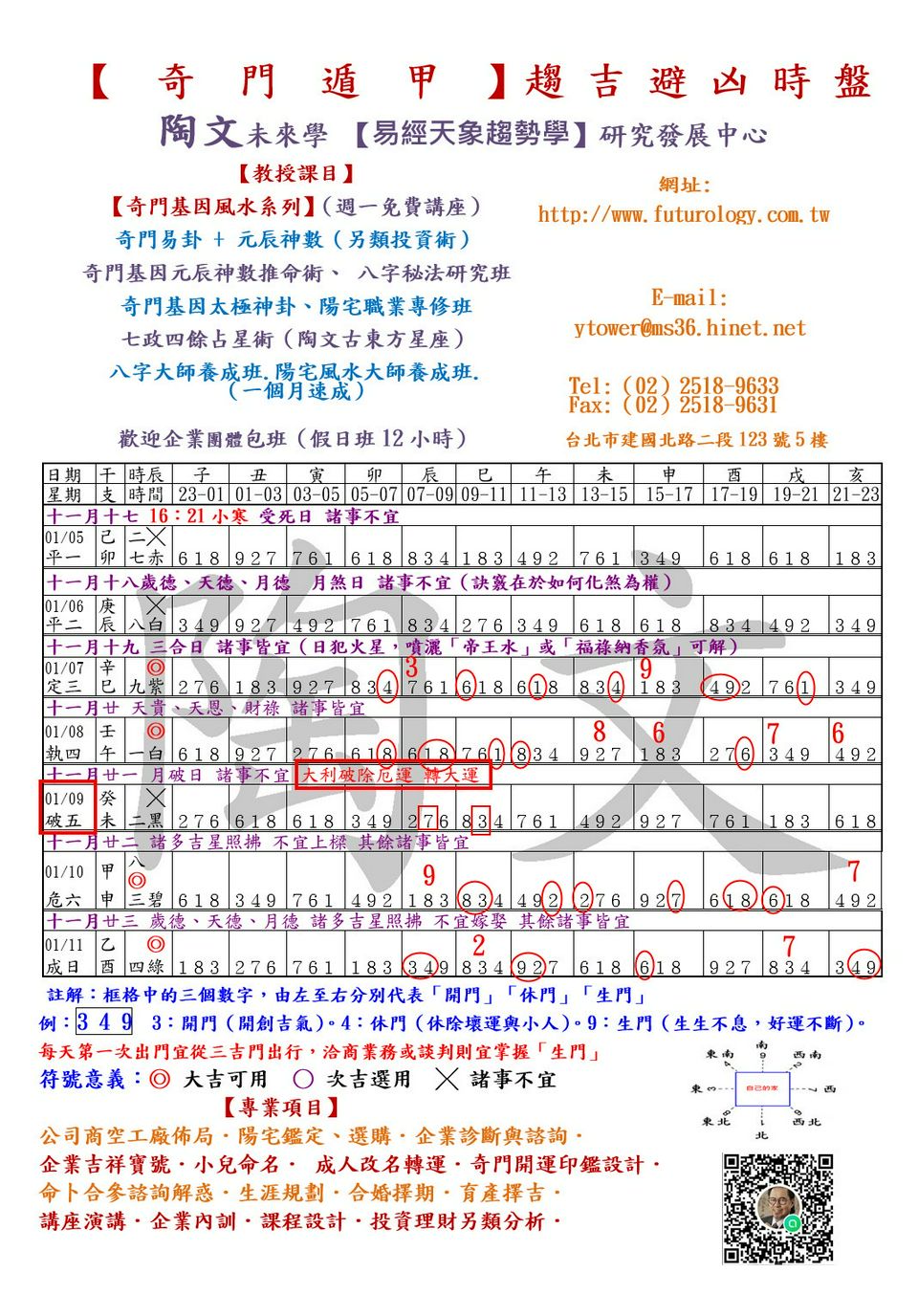 【奇門遁甲】陶文老師「5分鐘開運法」0105至0111 