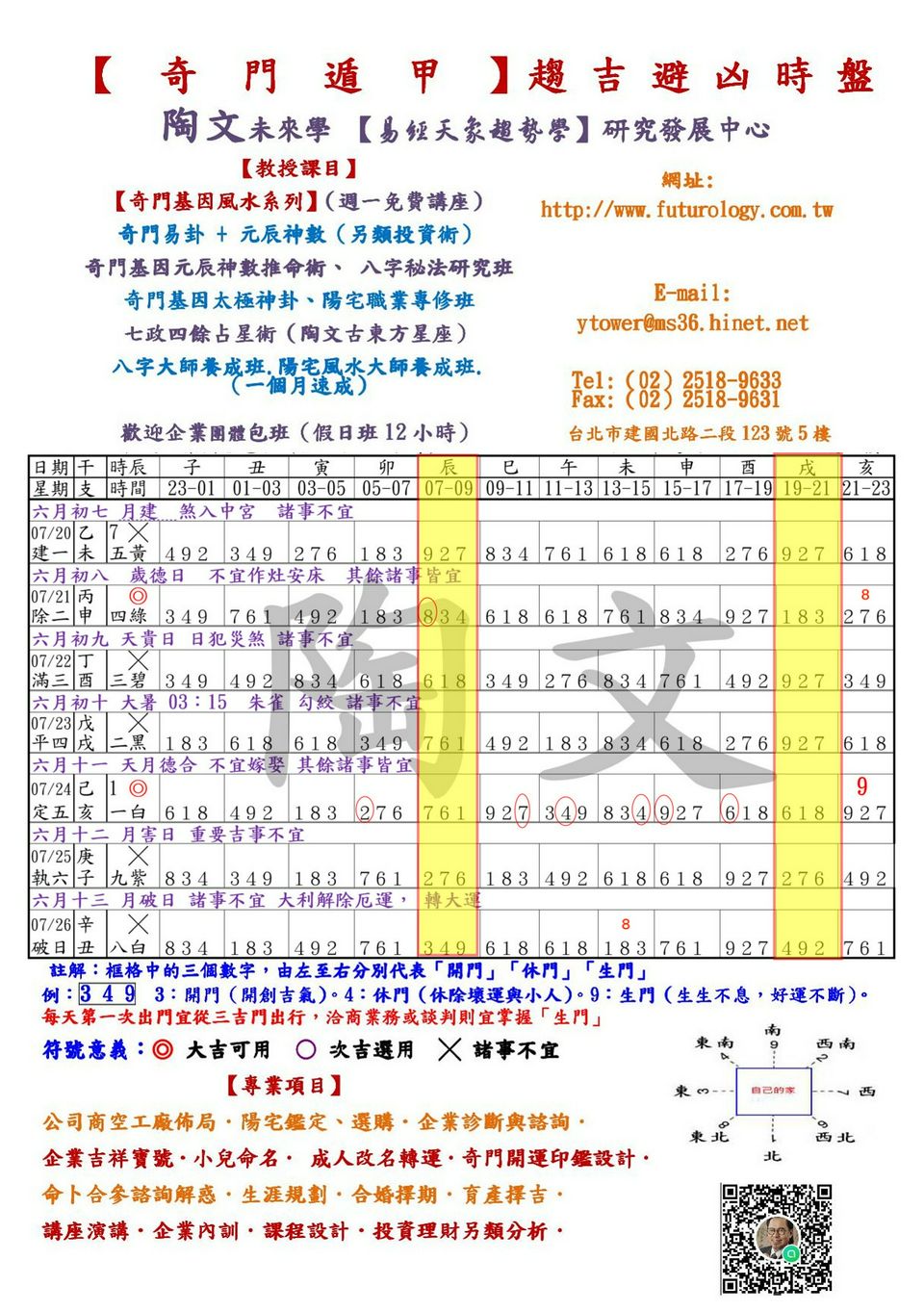 【奇門遁甲】陶文老師「5分鐘開運法」0720至0726